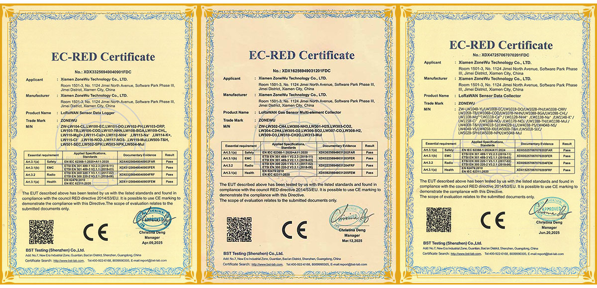 CE certifications of LoRaWAN Gas Sensor Multi-element Collector, LoRaWAN sensor data collector