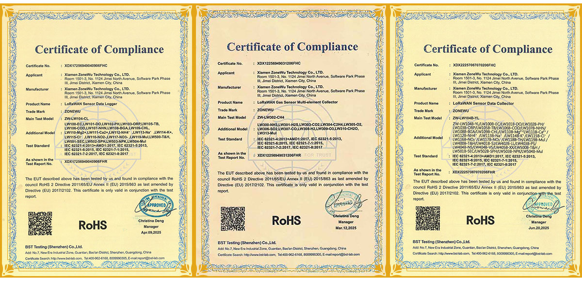 RoHS certifications of LoRaWAN Gas Sensor Multi-element Collector, LoRaWAN sensor data collector